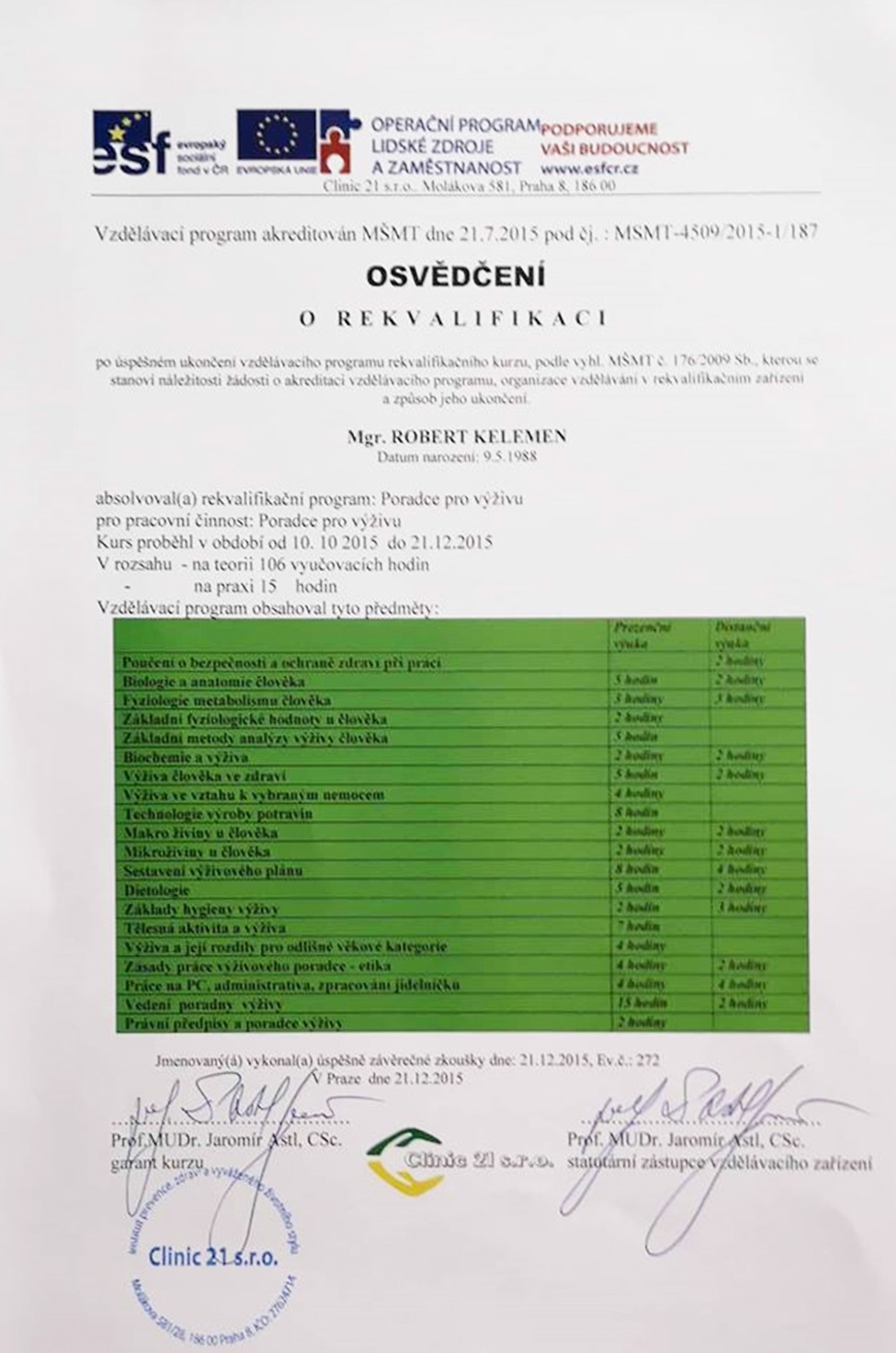 certifikat